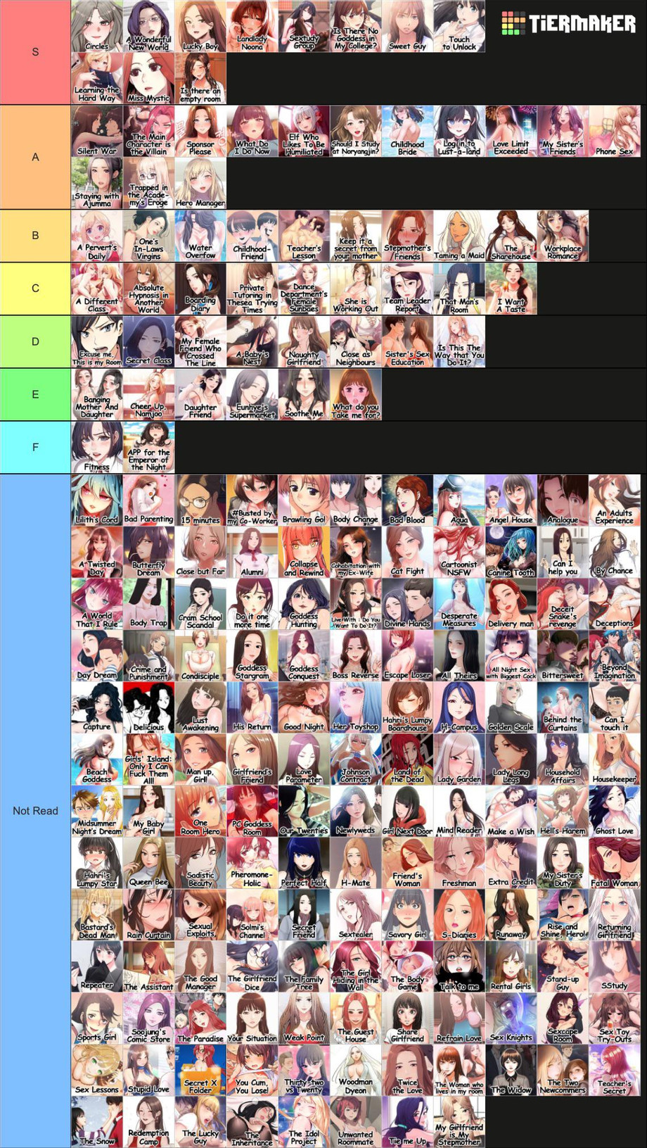 Tier list Yes I More Or Less Don t Read Manhwa Hentai tier-list-yes-i-more-or-less-don-t-read-manhwa-hentai